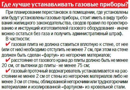 Памятка_5_где_лучше_устанавливатьГО.jpg Памятка_5_где_лучше_устанавливатьГО.jpg